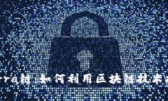 在TPWallet中畅玩Terra链：如何利用区块链技术打造