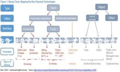 下载虚拟币钱包软件的步骤其实并不复杂，但在