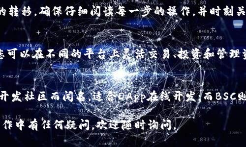 要在tpWallet中添加其他链（区块链），您可以遵循以下步骤。首先，确保您已经下载并安装了tpWallet并创建了您的钱包。接下来，让我们详细了解如何添加其他链。

步骤一：打开 tpWallet
首先，启动tpWallet应用程序。无论您是使用移动设备还是桌面版，都可以找到简单直观的界面。在首页，您应该能看到当前支持的链和资产。

步骤二：访问链管理
在主界面的底部，您会看到一个“钱包”选项。点击这个选项，这里会显示您当前拥有的所有链。在这个页面的某个角落，通常会有一个“添加链”或“链管理”的按钮。点击它，您就可以看到更多可用的区块链列表。

步骤三：选择目标链
在“添加链”页面，您可以看到tpWallet支持的多条链，例如Ethereum、BSC、Solana等。根据您要添加的链，选择它。如果您没有看到您想要的链，那可能是因为它尚未在tpWallet支持的链列表中。

步骤四：导入或创建钱包地址
一旦选择了目标链，您可能需要导入已有的地址或创建一个新地址。如果您是首次使用该链，选择“创建钱包”通常更为简单。按照提示输入所需信息，完成后，您的钱包地址会生成。

步骤五：确认并保存
在完成链的添加后，确保您记下您的助记词或者私钥，这对于安全非常重要。tpWallet会引导您完成这个过程。确认信息正确无误后，保存并退出。

步骤六：开始使用
现在，您可以在tpWallet中看到新添加的链了！您可以选择在这个链上转账、发送、接收和交易资产。更重要的是，您还可以利用这些链特有的DApp（去中心化应用）来扩展您的使用体验。例如，您可以在DeFi平台上进行流动性挖掘，或者在NFT市场上进行交易。

常见问题解答
在使用tpWallet的过程中，您可能会遇到一些常见问题。这里我们列出了一些可能会出现的情况及其解决办法。

h41. 我找不到我喜欢的链，该怎么办？/h4
如果您没有找到想要的链，您可以查看tpWallet的更新公告，看看是否会在未来版本中支持该链。您还可以联系tpWallet的客服反馈您的需求，他们可能会考虑在下一次更新中添加。

h42. 添加链后，我的资产安全么？/h4
在添加新链的过程中，保持对助记词和私钥的保护是尤其重要的。确保您将这些信息保存在安全的位置，而不是在设备上。同时，定期更新您的钱包应用，确保您的资产安全。

h43. 如何在不同链之间转移资产？/h4
不同链之间转移资产通常涉及到跨链转账服务或桥接服务。您可以通过一些专用的跨链桥工具实现资产的转移，确保仔细阅读每一步的操作，并时刻关注转账的手续费和时间。

总结
通过以上步骤，您应该能够顺利在tpWallet中添加其他区块链。这使得您的数字资产管理更加灵活多样，您可以在不同的平台上灵活交易、投资和管理资产。

扩展阅读
了解不同区块链的特点和优势有助于您在tpWallet内做出更好的资产配置。比如：Ethereum以其强大的开发社区而闻名，适合DApp在线开发；而BSC则因其较低的交易费用和快速的确认时间，适合交易所和交易者使用。了解这些有助于您做出明智的决策。

希望这份指南能帮助您顺利在tpWallet中添加其他链，进一步拓展您的区块链探索之旅！如果您在实际操作中有任何疑问，欢迎随时询问。
