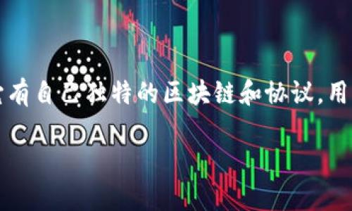 狗狗币（Dogecoin）属于其独立的区块链，而不是某个特定的钱包链。狗狗币是基于比特币技术创建的，但它有自己独特的区块链和协议。用户可以使用多种数字货币钱包来存储和管理狗狗币，这些钱包可以是软件钱包、硬件钱包或交易所的钱包。

如果你想了解更多关于狗狗币的内容，例如如何选择合适的钱包、狗狗币的历史和应用等，可以告诉我！