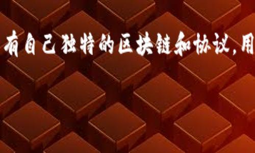 狗狗币（Dogecoin）属于其独立的区块链，而不是某个特定的钱包链。狗狗币是基于比特币技术创建的，但它有自己独特的区块链和协议。用户可以使用多种数字货币钱包来存储和管理狗狗币，这些钱包可以是软件钱包、硬件钱包或交易所的钱包。

如果你想了解更多关于狗狗币的内容，例如如何选择合适的钱包、狗狗币的历史和应用等，可以告诉我！