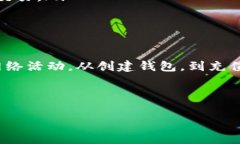 在tpWallet中购买TRX能量，实