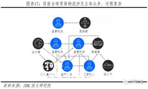 mh2023/mh2023
虚拟币钱包被清退的风险：你真的了解了吗？