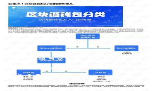 ### 瑞波币有自己的钱包吗？

瑞波币（XRP）是由Ripple Labs开发的一种数字资产，旨在促进全球范围内的资金转移和交易。随着加密货币的流行，许多人开始关注如何安全地存储和管理他们的数字资产。那么，瑞波币是否有自己的官方钱包呢？在这篇文章中，我们将深入探讨这一问题，带您了解有关瑞波币钱包的一切。

什么是瑞波币（XRP）？

在我们讨论瑞波币是否有自己的钱包之前，首先要了解是什么让瑞波币如此特别。瑞波币是一种去中心化的数字货币，主要用于国际资金转账。与传统的银行系统相比，瑞波的交易速度更快，交易费用也更低。这使得瑞波币在金融机构中获得了很大的关注，尤其是在跨境支付领域。

瑞波币的官方钱包

瑞波币确实有自己的官方钱包，名为“Ripple Wallet”。这个钱包专为存储和管理XRP而设计，用户可以使用它来发送和接收瑞波币。Ripple Wallet的一个显著特点是其用户友好的界面，使得即使是初学者也能够轻松上手。

如何下载和使用Ripple Wallet

如果您想使用Ripple Wallet，首先需要访问Ripple的官方网站。在那里，您可以找到下载链接，适用于各种设备，包括桌面和移动设备。在下载和安装过程中，确保您遵循官方网站上的指示，以避免安全风险。

一旦安装完成，您需要注册一个账户。这通常涉及输入您的电子邮件地址和设定一个强密码。注册后，您将能够访问钱包的功能：发送和接收XRP、查看交易记录等。这些功能为用户提供了一个集中的平台来管理他们的数字资产。

安全性是关键

在使用任何数字钱包时，安全性都是首要考虑因素。Ripple Wallet采用了多种安全措施，例如两步验证和加密，以保护用户的资金。这些安全功能对于预防黑客攻击和控制用户资产至关重要。

但是，即便如此，用户也需要采取额外的防护措施，例如定期更新密码，确保软件是最新版本，以及将钱包信息保存在安全的地方。

除了Ripple Wallet还有哪些其他选择？

虽然Ripple Wallet是瑞波币的官方钱包，许多用户也喜欢使用其他第三方钱包来存储XRP。这些钱包可以分为热钱包和冷钱包。

热钱包通常是在线钱包，可以快速访问和使用，适合频繁交易的用户。而冷钱包则是在离线状态下存储资金，安全性更高，适合长期持有。然而，使用冷钱包时，用户必须妥善管理存储设备，避免遗失。

流行和使用情况

在全球范围内，使用XRP的人数持续增长。许多金融机构和支付平台开始采用瑞波技术，以便利用其快速的交易处理能力。随着对数字资产的接受度不断提高，瑞波币的流行也在不断增加。

在社区中，XRP被认为是一种潜力巨大的投资选择。虽然如同其他加密资产一样，瑞波币的价格会波动，但其在市场上的地位仍然牢固。

常见问题

在这部分，我们将解答一些用户常见的问题，以帮助您更好地理解瑞波币及其钱包。

h41. 瑞波币的钱包是免费的么？/h4
是的，Ripple Wallet是免费的，但用户可能需要支付网络手续费，特别是在发送或接收XRP时。

h42. 我可以将XRP转移到其他钱包吗？/h4
当然可以，您可以将瑞波币从Ripple Wallet转移到其他支持XRP的钱包中，具体操作简单，只需按照钱包提供的指示进行即可。

h43. 如果我丢失了钱包的访问权限，该怎么办？/h4
这就是为什么在创建账户时，确保记录下您的恢复短语和密码的重要性。若您丢失了这些信息，可能会无法恢复钱包中的资产。

结论

综上所述，瑞波币确实有自己的官方钱包—Ripple Wallet，它提供了用户友好的接口和强大的安全保护，适合管理XRP资产。此外，用户还可以选择其他类型的热钱包和冷钱包来满足不同的需求。

随着瑞波币在全球金融领域的重要性不断提高，了解如何有效管理和存储这些资产也成为每一位投资者的重要课题。通过使用合适的钱包，确保安全性，您可以更加自信地参与到数字货币的世界中。

总的来说，无论您是刚开始接触瑞波币的初学者，还是经验丰富的投资者，了解如何使用Ripple Wallet及其功能对您来说都是至关重要的一步...

瑞波币, XRP, 钱包, Ripple Wallet/guanjianci