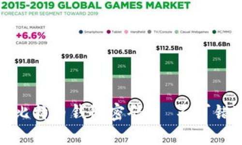 如何找回忘记的比特币钱包密码？—不可错过的秘籍与案例