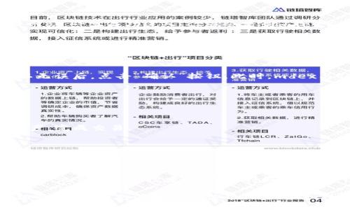### 使用mdex连接tpWallet的详尽指南

在加密货币日益普及的今天，越来越多的用户开始探索如何将他们的数字资产有效管理在不同的平台上。mdex和tpWallet都是极具潜力的工具，它们的结合可以让用户体验到更加便捷、高效的交易。不过，对于很多新手来说，如何将这两者连接起来仍然是一个难题。那么，接下来我们就一步一步来解开这个谜题。

什么是mdex？
mdex是一个去中心化交易所（DEX），同时也是一个流动性挖掘平台。它基于多种区块链平台，提供了高效的交易体验以及丰富的流动性。mdex的核心理念是为用户提供一个安全、快速且去中心化的金融交易环境。用户可以在这里进行不同加密货币的交易、流动性挖掘等操作...听起来是不是很吸引人？

tpWallet简介
tpWallet是一个多链钱包，支持多种加密货币和区块链，旨在为用户提供最高水平的安全性以及便捷的操作体验。无论你是要管理自己的资产，还是参与去中心化金融（DeFi）的活动，tpWallet都能帮助你简化流程。许多用户都认可tpWallet的安全性和易用性，这也是它受到广泛欢迎的原因之一...

如何连接mdex与tpWallet？
一旦你了解了mdex和tpWallet，各位小伙伴们肯定迫不及待想要知道...那么，如何将它们连接起来呢？下面的步骤会为你详细讲解。

h4步骤一：下载并安装tpWallet/h4
首先，你需要在你的手机（支持iOS或Android）上下载tpWallet。一旦下载完成，按照要求进行安装，然后创建一个新钱包或导入现有钱包。记得妥善保存你的助记词哦，这可是你资产的“钥匙”！

h4步骤二：访问mdex官网/h4
在浏览器中输入mdex的官方网站地址，确保你访问的是正确网址。因为网络上的假冒平台层出不穷，安全第一，确保你不会进入一个钓鱼网站。一旦成功进入，你就会看到mdex首页的界面，准备好交易的氛围...

h4步骤三：连接tpWallet/h4
在mdex的首页，通常会有一个“连接钱包”或者“选择钱包”的选项。点击后，你会看到一个列表，其中就包括tpWallet。选择tpWallet后，系统会引导你通过扫码或者钱包地址的方式进行连接。这一步骤中，你可能会遇到......一些小问题，比如连接失败，别担心，再尝试几次即可。

h4步骤四：确认连接/h4
一旦你成功连接tpWallet，系统会要求你确认一些权限。在这里，用户需要仔细阅读，每一步都非常重要，因为它涉及到你的资产安全。确认无误后，点击“确认”按钮。此时，mdex与tpWallet之间的连接应该就完成啦！

常见问题解答
虽然连接过程相对简单，但在这个过程中...难免会遇到一些常见的问题。让我们来探讨一下吧！

h4Q1：连接后，如何进行交易？/h4
成功连接后，你可以在mdex上找到想要交易的加密货币，输入交易数量，然后确认交易即可。系统会从你的tpWallet中扣除相应的数字资产，完成交易。

h4Q2：如遇连接失败，怎么办？/h4
如果连接出现问题，首先请检查你的网络连接是否稳定；其次，确保你的tpWallet是最新版本；最后，如果一切正常，但仍无法连接，尝试重启浏览器或清除缓存。

总结
通过以上步骤，相信你已经成功将mdex与tpWallet连接上，并开始享受去中心化交易的乐趣。然而，这只是加密世界的冰山一角，还有很多知识等待你去探索。记得保持好奇心，持续学习，才能在这一块充满机会的领域走得更远...

无论你是加密新手，还是有经验的交易者，最重要的是保持警惕，保护好自己的资产。同时，务必要对市场保持敏锐的观察力，抓住每一个机遇。在这个充满变幻的世界里，知识和经验才是真正的财富！