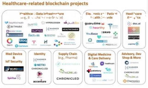 关于“波瑞币钱包多少钱一个”的信息，具体价格可能会受到多种因素的影响，包括市场需求、钱包的类型（如硬件钱包或软件钱包）、品牌以及存储容量等。为了更好地了解波瑞币钱包的报价，建议访问加密货币交易所或专业加密货币钱包制造商的网站，查看最新的市场行情和产品信息。

同时，也请注意由于加密市场的波动性，价格可能会快速变化。所以保持关注打开相关的信息渠道是非常必要的。

如果您对波瑞币钱包还有其他具体问题或者对其使用有疑问，请随时问我！