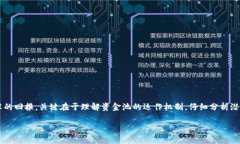 关于tpWallet资金池的收益问题，可以从多个角度进