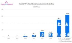 关于“tpWallet被盗多少起”