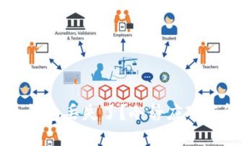 数字货币钱包丢失了？冷静应对与解决方法