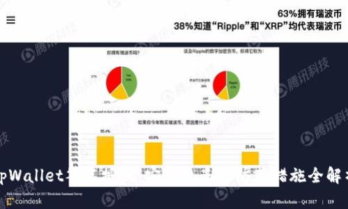 tpWallet签名授权：安全隐患与防范措施全解析