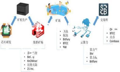 硬件钱包怎么导入数字货币？让你的投资更安全

硬件钱包导入数字货币的完全指南：安全、简易、迅速