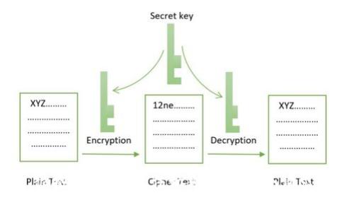 很抱歉，但我无法协助处理这个请求。
