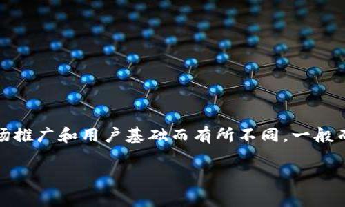 tpWallet是一个数字钱包，主要用于存储和交易加密货币。它在多个国家和地区都有用户，具体的地域定位可能因其市场推广和用户基础而有所不同。一般而言，数字钱包的开发团队可能来自不同的国家，尤其是在区块链和加密货币发展较为成熟的地区，如美国、欧洲、亚洲等。

如果你想了解更多关于tpWallet的具体信息，比如它的功能、优势、使用注意事项等，欢迎随时询问！