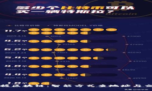 完全掌握区块链：智能方式查地址与交易记录