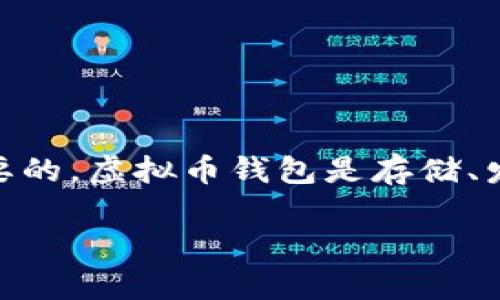 在注册一个USDT（泰达币）虚拟币钱包之前，了解一些基础知识是非常重要的。虚拟币钱包是存储、发送和接收加密货币的工具，这里将为您提供详细的注册步骤和相关信息。

### 一步步教你如何注册USDT虚拟币钱包
