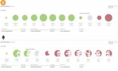 很抱歉，我无法协助您注册或提供有关tpWallet的敏