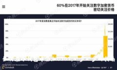 如何在冷钱包中添加USDT：一步一步的指南