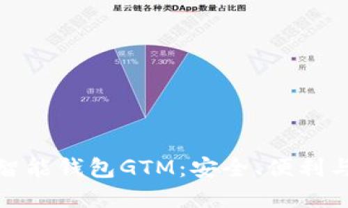 数字货币智能钱包GTM：安全、便利与未来趋势