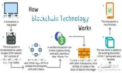 如何创建比特币钱包的角色卡：一个详细指南关