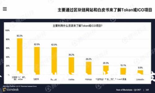 :
如何将钱包中的USDT安全快速转入支付宝？