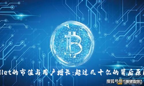tpWallet的市值与用户增长：超过几十亿的背后原因解析