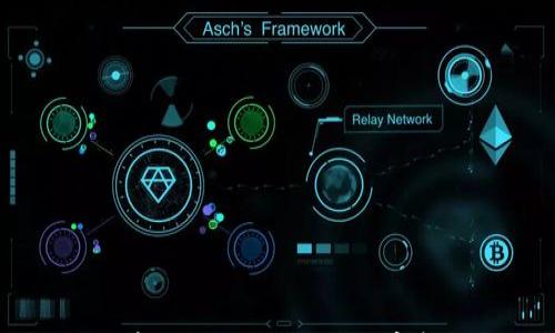 

如何将Doge币提取到TP Wallet：完整指南与技巧