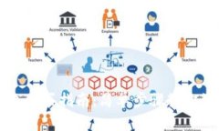 加密货币钱包购买指南：简单步骤教你如何安全