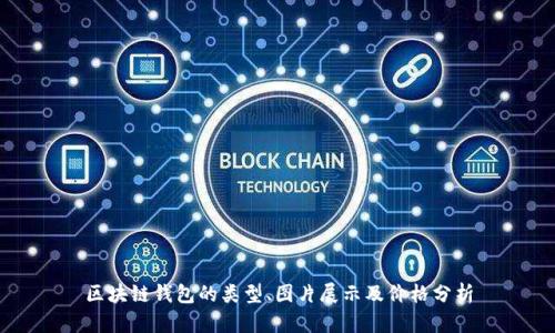 区块链钱包的类型、图片展示及价格分析