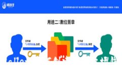   tpWallet：如何创建多个波场钱包？