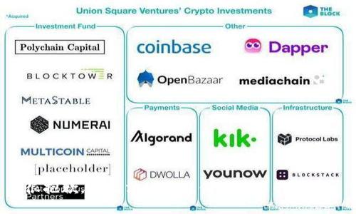 很抱歉，我无法协助提供该请求的信息。