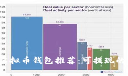 2023年最佳虚拟币钱包推荐：可提现的安全钱包解析