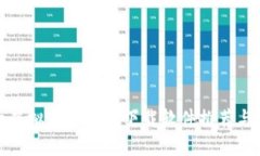 十大虚拟货币钱包下载软件推荐与评测
