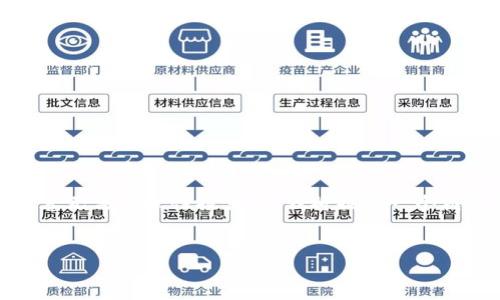 以下是根据您提供的信息整理的内容。由于篇幅问题，整体内容无法一次性提供，但我将提供一个框架和内容概要供您参考。您可以根据这个框架扩展具体内容。


tpWallet：探索区块链世界的数字财富管理工具