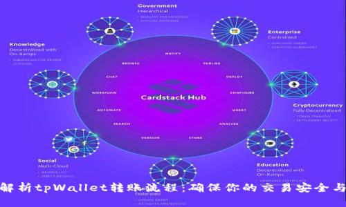 全面解析tpWallet转账流程：确保你的交易安全与便捷