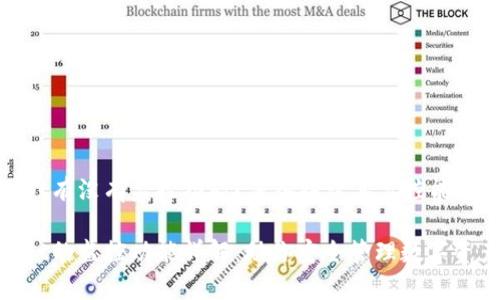 tpWallet有没有监控功能？深入探讨其监控能力与优势

tpWallet的监控功能详解：助你安全管理数字资产