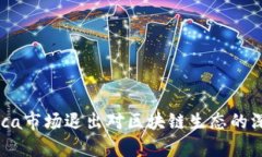 tpWalletraca市场退出对区块链生态的深远影响分析