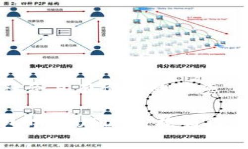思考一个符合且有价值的优秀

如何在钱包中将USDT兑换为TRX：详细指南