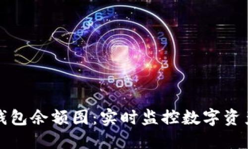 探索以太坊钱包余额图：实时监控数字资产的最佳实践