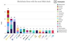  tpWallet v1.35版本下载：安全便捷的数字钱包解决