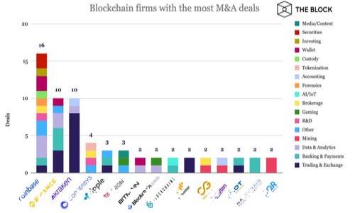   
tpWallet v1.35版本下载：安全便捷的数字钱包解决方案