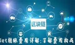 tpWallet转账费用详解：了解费用构成与策略