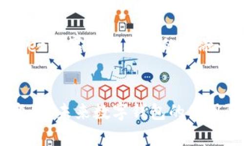 tpWallet在国内的使用现状分析及影响评估
tpWallet, 国内, 使用限制, 数字钱包/guanjianci

引言
在数字货币与区块链技术蓬勃发展的背景下，数字钱包作为重要的工具之一，受到了广泛关注。tpWallet作为一款知名的数字钱包，其在全球范围内广泛应用，但在国内的使用情况却引发了众多用户的讨论与疑惑。本文将对tpWallet在国内的使用现状进行深入分析，并探讨其中所涉及的法律法规、用户体验与未来发展趋势。

tpWallet的基本介绍
tpWallet是一款旨在为用户提供方便快捷数字货币存储与交易服务的钱包。其特点包括多种币种支持、安全性高、操作界面友好等。然而，用户在使用该钱包时，尤其是在中国大陆地区，常常遇到一些使用限制和法律风险。

国内对数字钱包的监管现状
中国对数字货币及相关应用的监管相对严格，自2017年以来，国内的数字货币交易所和ICO活动被全面禁止。虽然数字钱包本身并未被明令禁止，但由于其与数字货币的紧密关联，导致其在使用上受到诸多限制。tpWallet的使用在某种程度上也受到相关政策的影响，这使得很多用户在国内使用时感到不安和困惑。

tpWallet在国内的使用情况
根据用户反馈，在国内使用tpWallet，用户可能面临无法完成交易、无法提现等问题。这通常是由于网络限制或监管政策的影响。很多用户表示，虽然仍可以使用钱包进行交易操作，但受限于市场环境和政策，实际使用体验远不如国际市场来得便捷。

tpWallet用户的困扰与解决方案
针对tpWallet在国内的使用困扰，用户纷纷寻求解决方案。首先，用户可以寻找合法合规的数字货币交易所，通过注册和实名认证后，将数字货币转入合法平台进行交易。其次，用户还可以关注相关政策动态，以保证自身行为的合法性。同时，加强对数字货币市场法规的了解，也能有效降低使用风险。

未来发展趋势及建议
面对当前不确定的监管环境，tpWallet的未来发展是一个复杂的问题。作为用户，我们建议关注政策变化，选择适合自己的数字钱包使用方式。在未来，随着技术的进步与政策的逐步完善，数字钱包的使用限制有望得到缓解。

相关问题讨论

1. 为什么中国对数字钱包和数字货币的监管如此严格？
中国对数字钱包和数字货币的监管严格主要出于以下几个原因。首先，是为了维护金融安全，防范系统性金融风险。数字货币的匿名性及去中心化特点，使得其在一定程度上可被用于洗钱、诈骗等违法活动。其次，数字货币的快速发展和投机性给普通投资者带来了高风险，政府部门希望通过监管来保护投资者权益。此外，国家对货币发行与流通的严格监管，也体现在其对数字货币的打压上，以保持人民币的主导地位。

2. 用户在使用tpWallet时应注意哪些安全问题？
用户在使用tpWallet等数字钱包时，首先应当加强密码安全，不轻易泄露个人信息，避免使用简单的密码。此外，开启两步验证及定期更换密码也是保护账户安全的重要措施。其次，用户应定期对自己的设备进行安全检查，确保没有病毒或恶意软件。同时，尽量避免在公共场所或不安全的网络环境下进行数字货币交易，以减少个人信息被窃取的风险。

3. 如何评估tpWallet的使用体验？
评估tpWallet的使用体验，可以从多个维度进行分析。首先，界面友好性是重要因素之一，用户在使用过程中应能快速找到所需功能。其次，交易的便捷性与速度也是使用体验的重要组成部分，用户希望能够快速完成充提币操作。此外，安全性与稳定性也不可忽视，用户需要关注钱包在交易高峰期是否会出现延迟或故障。最后，客服支持的及时性和专业性，也在一定程度上影响着用户的总体体验。

4. tpWallet的未来发展前景如何？
tpWallet的未来发展前景与数字货币市场及相关法律法规的变化密切相关。随着数字货币市场的逐渐成熟，以及科技的不断进步，数字钱包的功能和服务也将不断丰富。这里需要注意的是，tpWallet如果能与合规的金融平台合作，或许能更好地应对国内市场的监管。同时，增强用户教育和风险提示，以提升用户的合规使用意识，也是其未来发展的一个重要方向。

结束语
总体而言，tpWallet在国内的使用情况相对复杂，面临着诸多政策与市场的双重挑战。用户在选择使用时，需保持警惕，并随时关注相关政策动态，以确保自身行为的合规性。同时，随着市场环境的变化，未来数字钱包的使用限制有望逐步放宽，从而带来更好的用户体验。