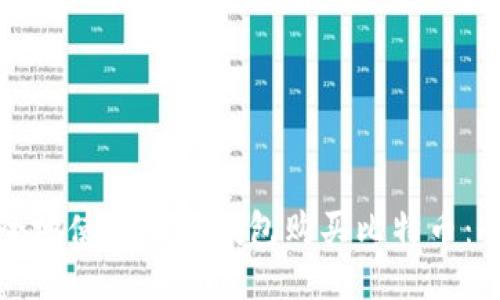 如何安全地使用网页钱包购买比特币：全面指南