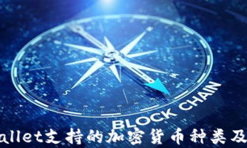 
如何查询tpWallet支持的加密货币种类及获取详细信息