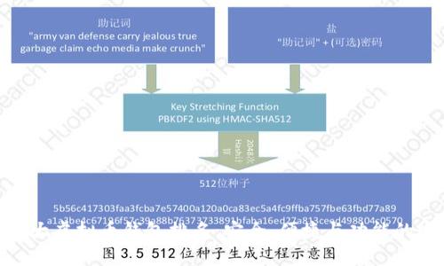 : 全球十大虚拟币钱包排名：安全、便捷与功能的完美结合