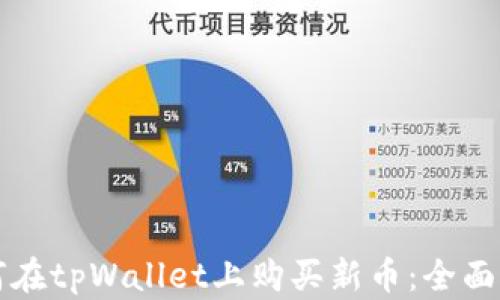 
如何在tpWallet上购买新币：全面指南