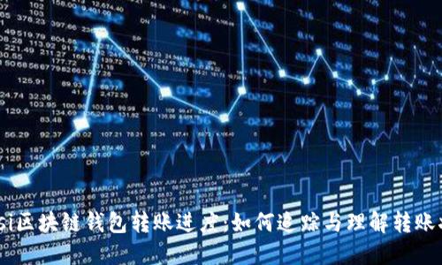 biasi区块链钱包转账进度：如何追踪与理解转账状态