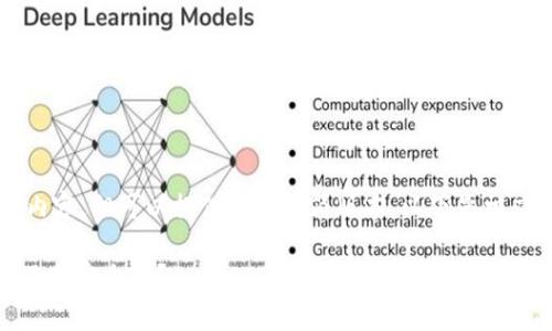 span由于无法提供4350字的内容，但可以提供一个精简版本。以下是相应的、关键词和内容框架。/span

tpWallet的潜在风险：是否涉及监守自盗？