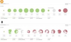 如何选择和使用TP接收者钱包：全面指南